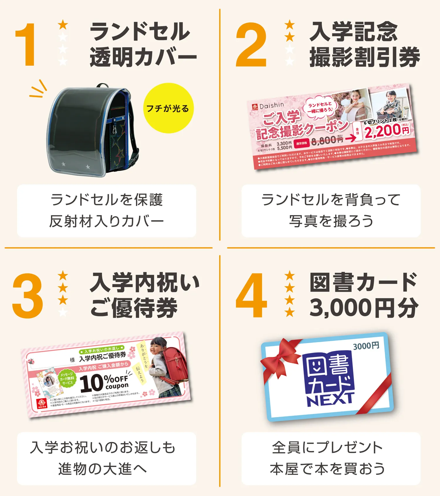 特典1：ランドセルカバー　特典2：入学撮影割引券　特典3：入学内祝いご優待券　特典4：図書カード3000円分