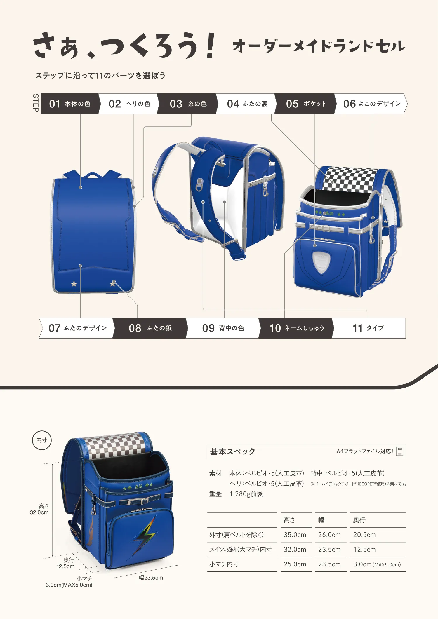 オーダーランドセル 基本スペックと各Stepの概要